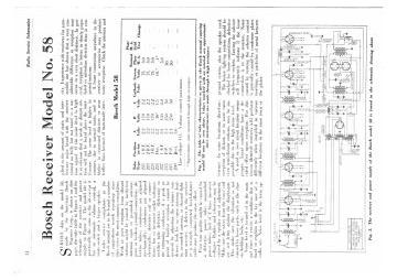 Bosch-58_58 AC_60_60 AC-1930.RSS.Radio preview